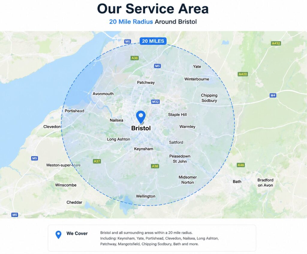 Bristol Service Area